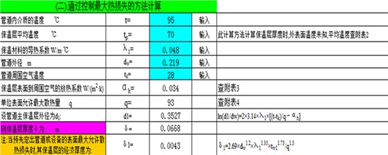 通過控制最大熱損失的方法計算