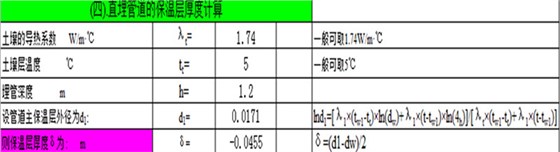 直埋管道的保溫層厚度計算