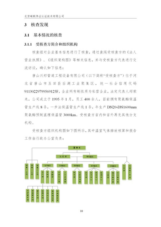 唐山興邦管道工程設(shè)備有限公司-核查報告_13