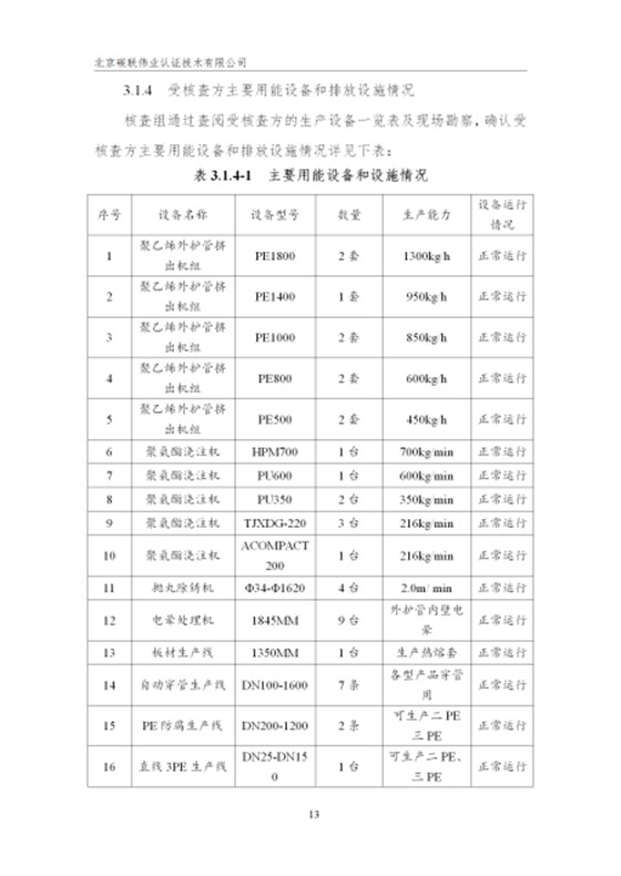 唐山興邦管道工程設(shè)備有限公司-核查報告_16