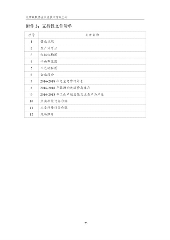 唐山興邦管道工程設(shè)備有限公司-核查報告_28