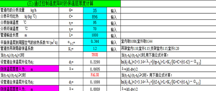 通過控制溫度降時的保溫層厚度計算