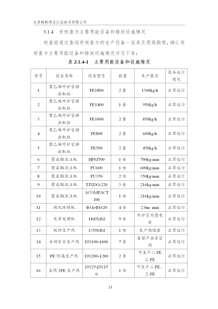 唐山興邦管道工程設備有限公司-核查報告_16