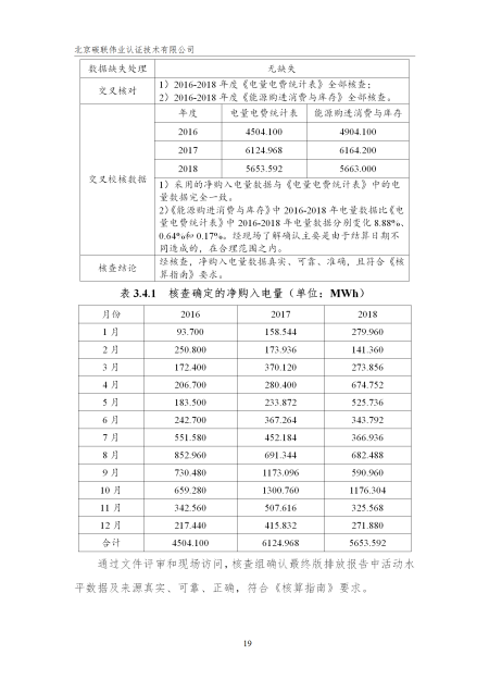 唐山興邦管道工程設備有限公司-核查報告_22