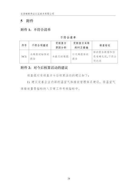 唐山興邦管道工程設備有限公司-核查報告_27